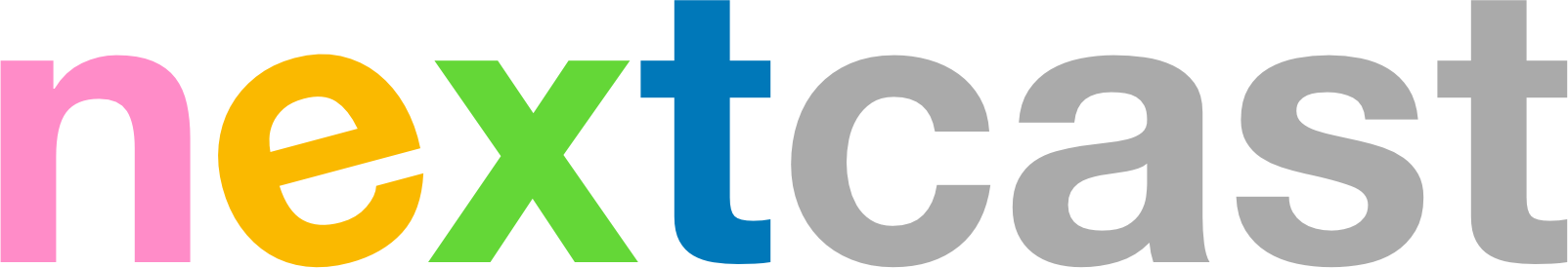 Nextcast